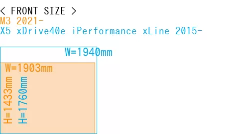 #M3 2021- + X5 xDrive40e iPerformance xLine 2015-